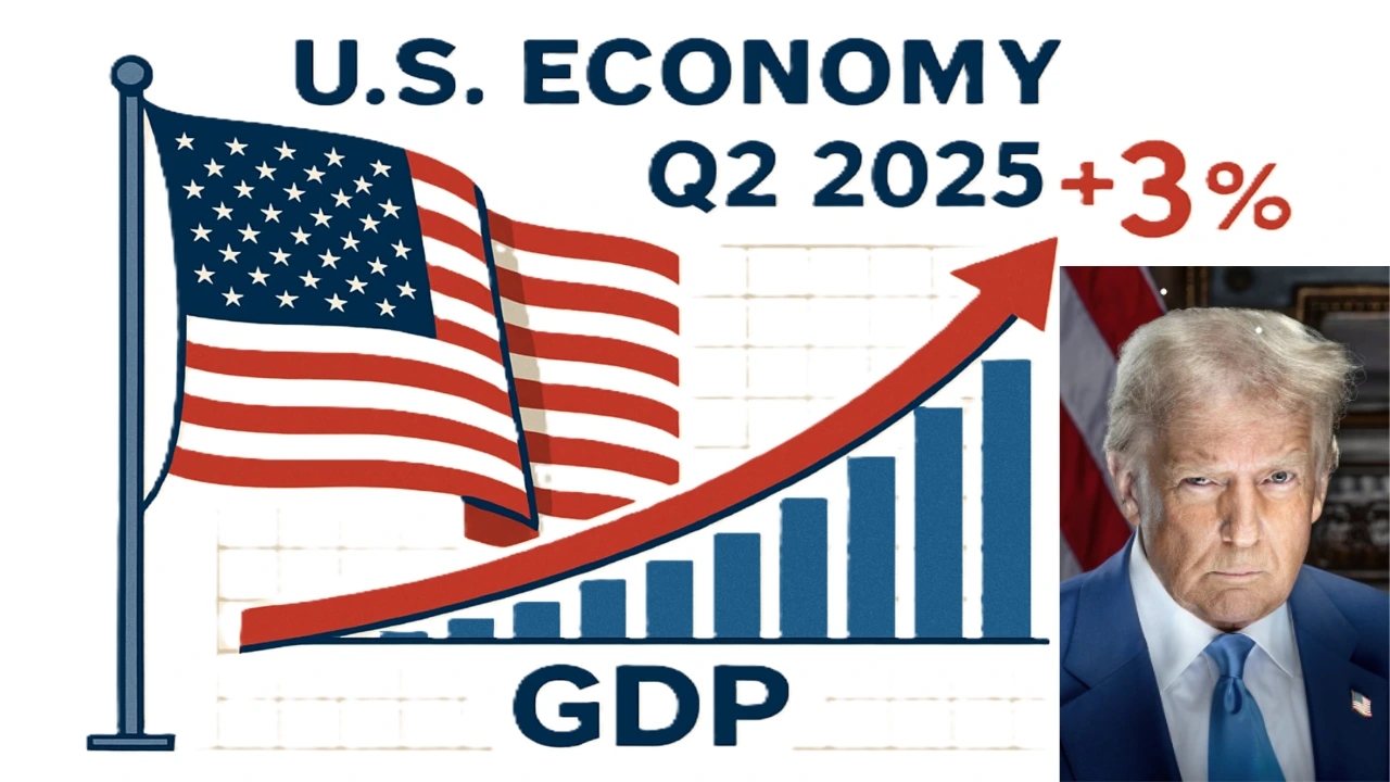 US economy Q2 2025 , Trump tariffs impact